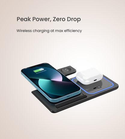 ChargeMax Duo - Fast Charging Wireless Charger