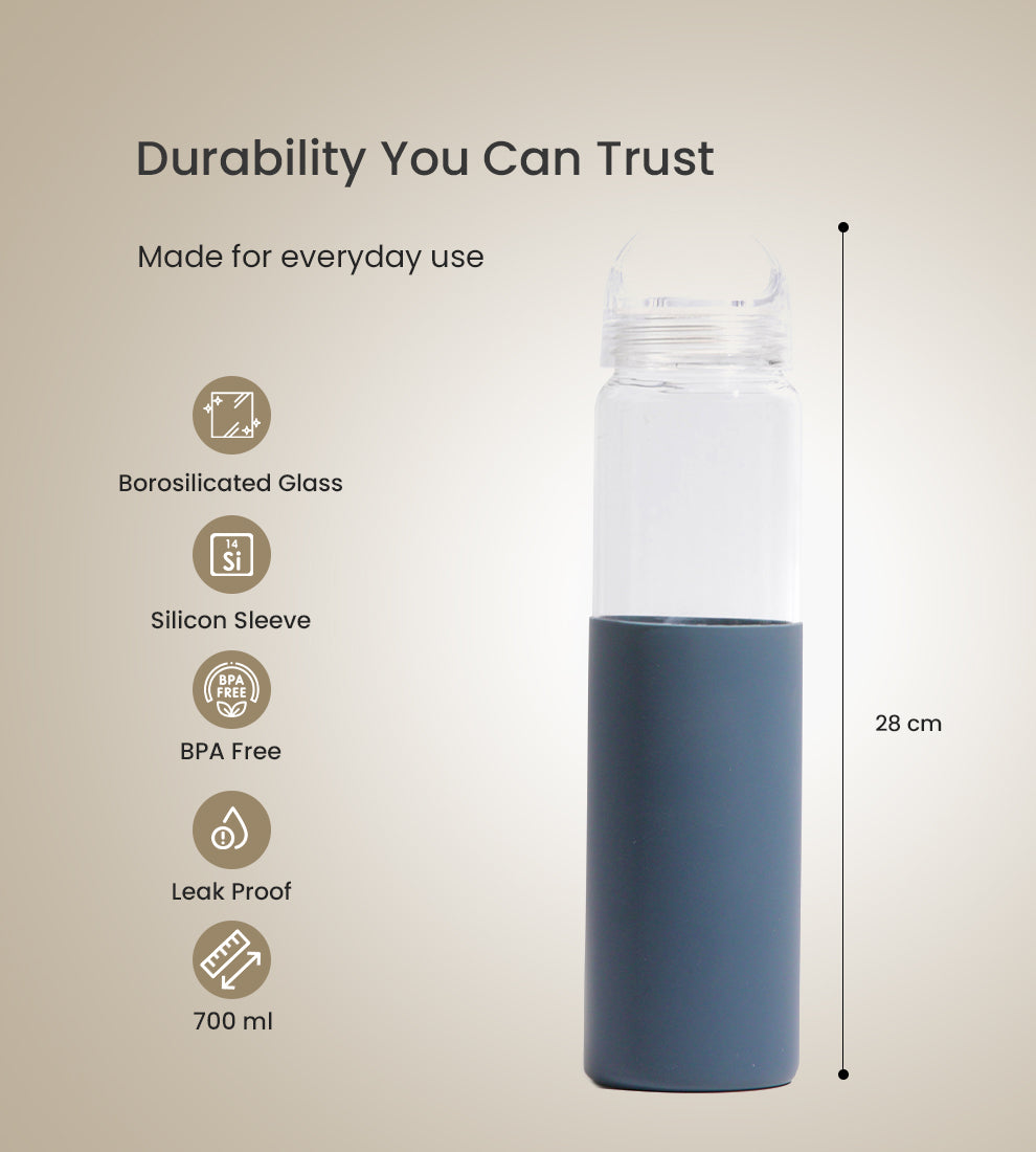 Drinksy - Borosilicate Glass Water Bottle