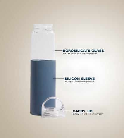 Drinksy - Borosilicate Glass Water Bottle