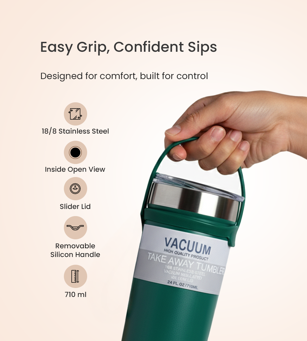 SipSation - Insulated Water Bottle
